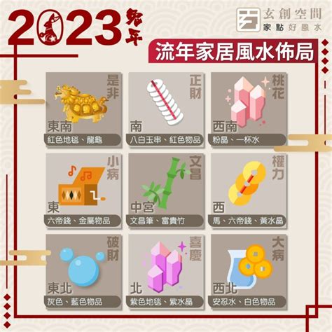 2023年病符位|長者家居風水佈局2023